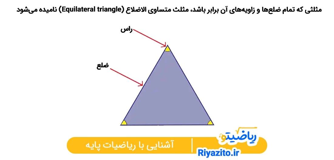 مثلث متساوی الاضلاع چیست؟