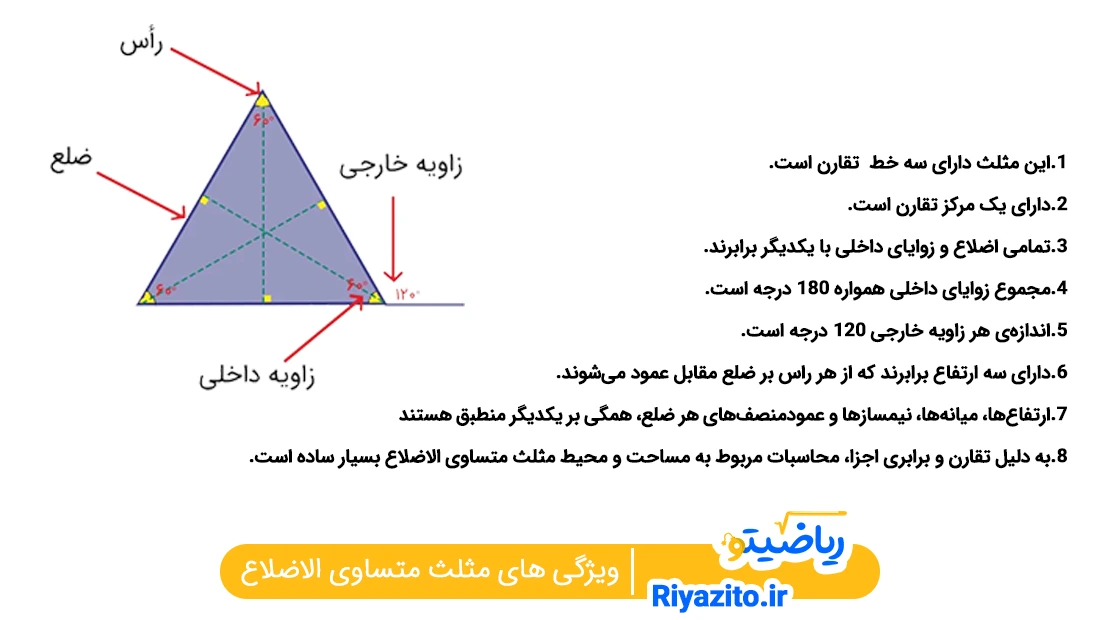 ویژگی‌های مثلث متساوی الاضلاع